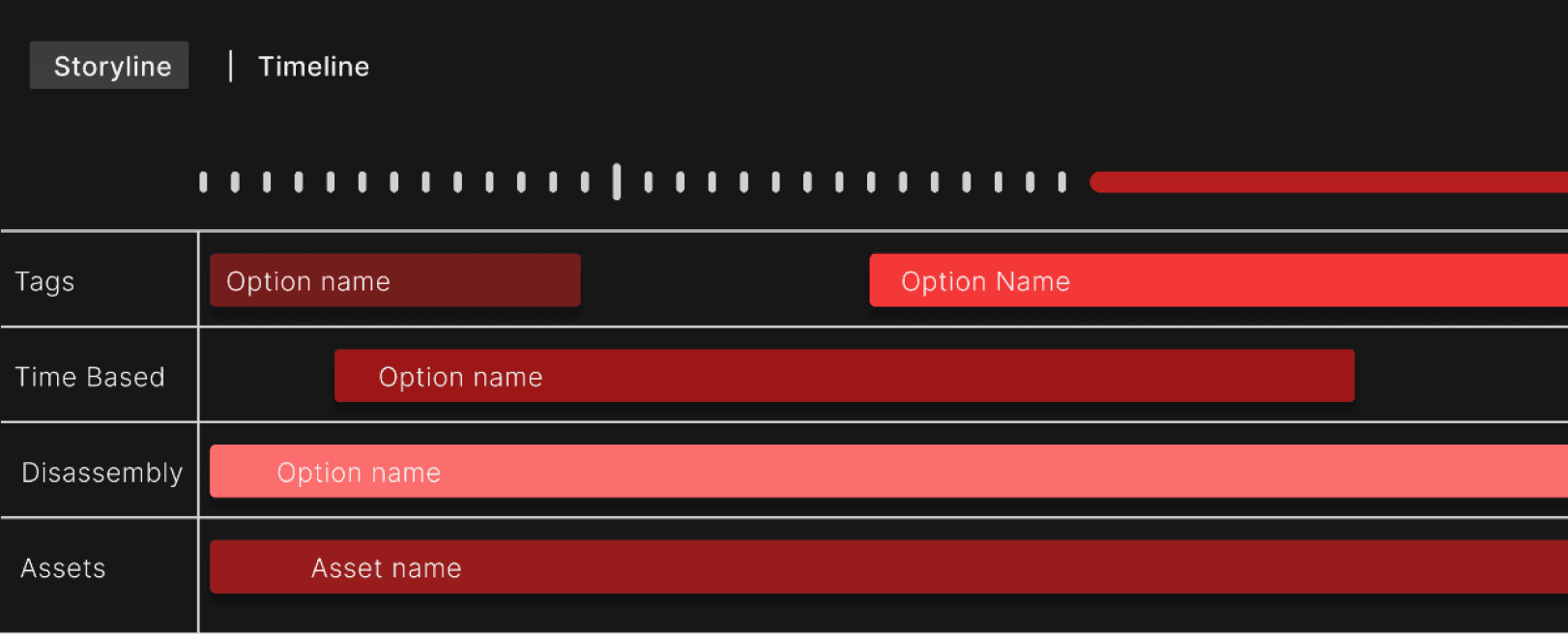  4D Animation timeline UI for Digital twin applications