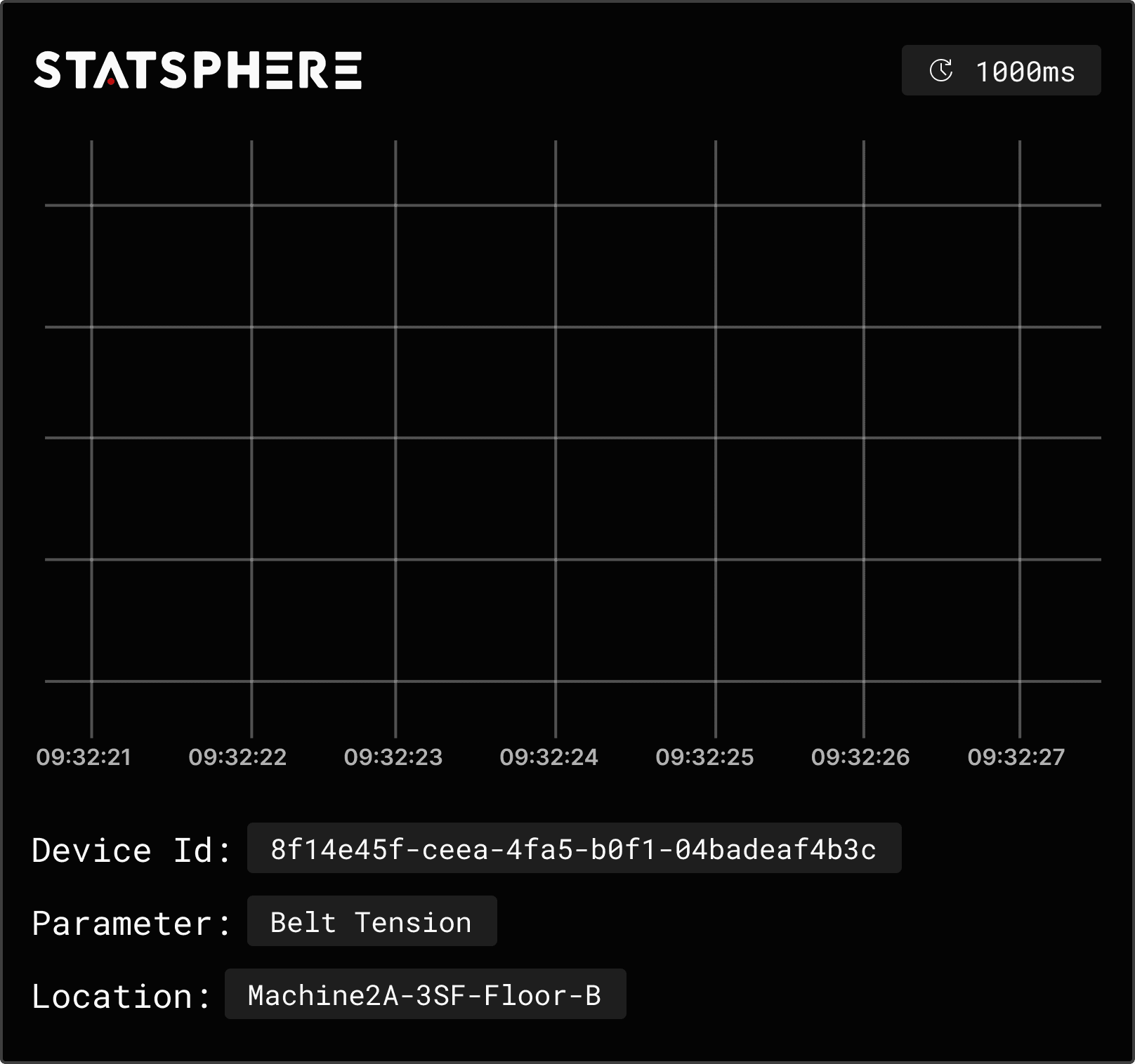 Stratsphere setup image